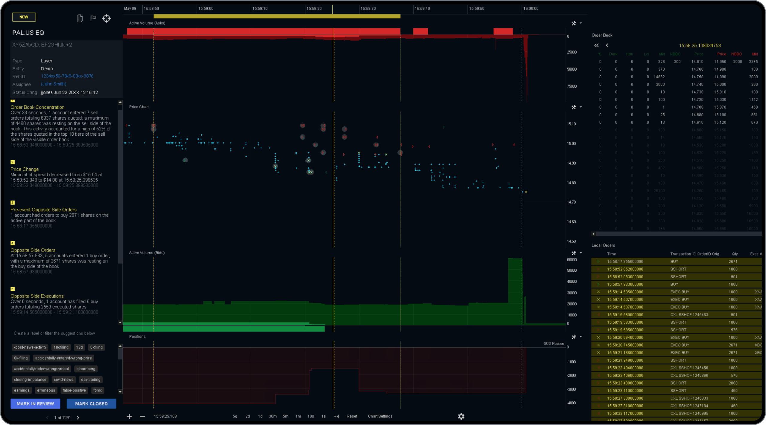 trade surveillance software